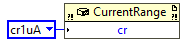Set the current range to cr1uA